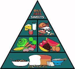 dieta de 13 zile ... pt schimbare de metabolism