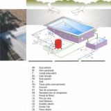 Instalatii Hidraulice - Piscine cu Canal Perimetral-Over Flow